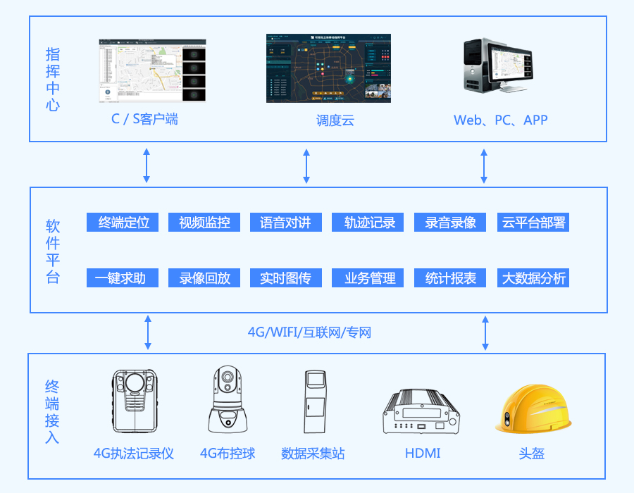 调度q_.jpg